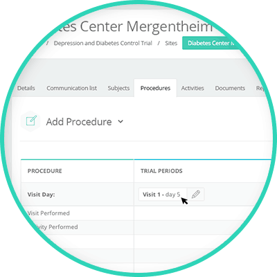 Site Management