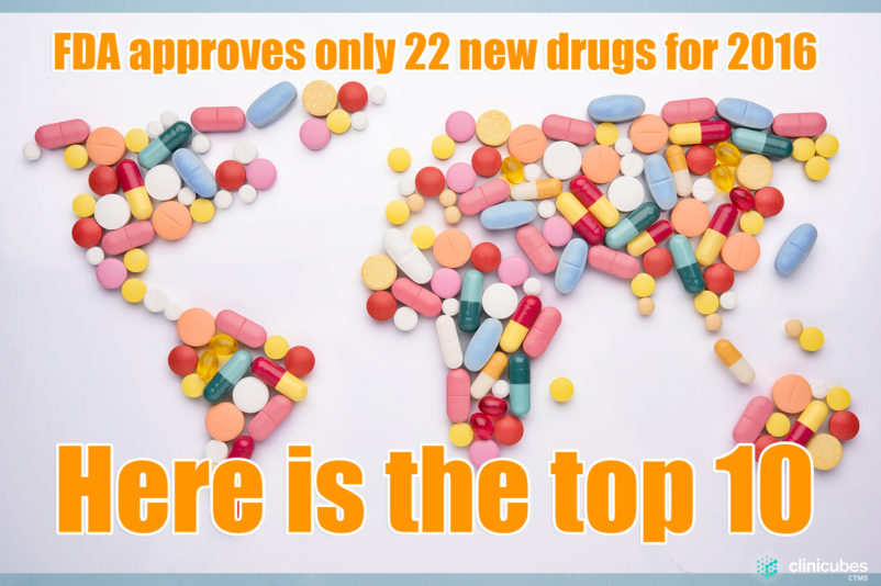 FDA has approved only 22 novel drugs for 2016